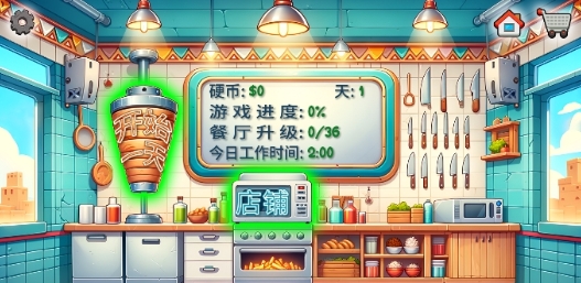 沙威瑪傳奇美味卷餅