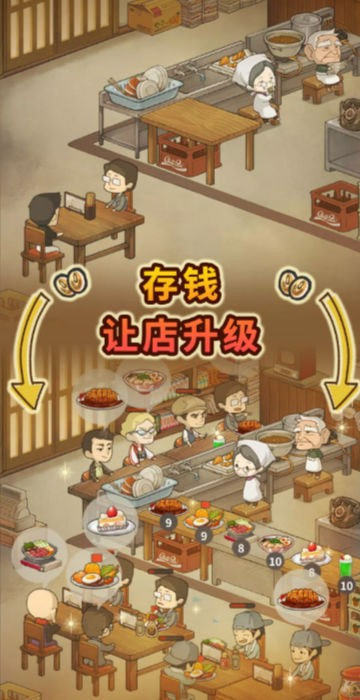 眾多回憶的食堂故事4