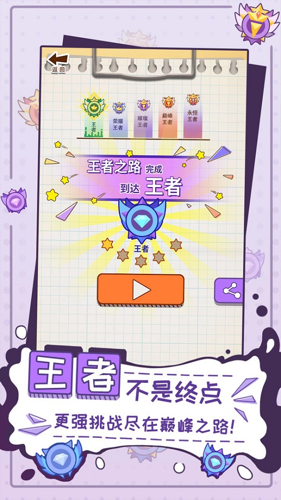 王者涂鴉