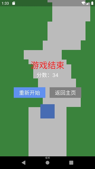 方塊電流