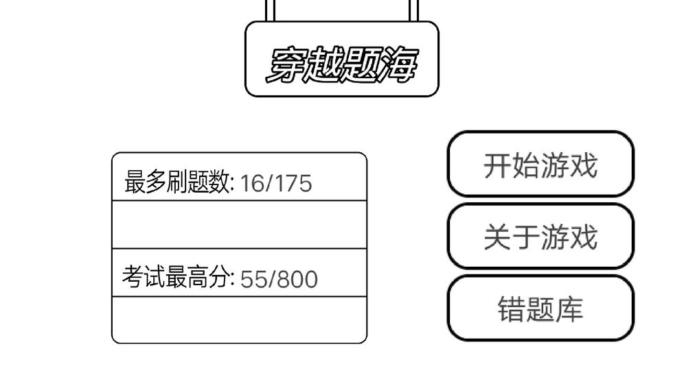 穿越題海