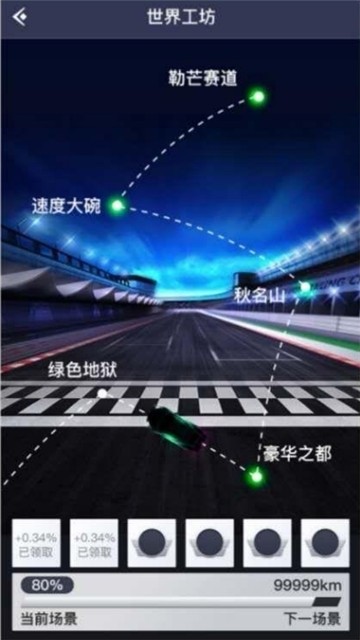 汽車工坊