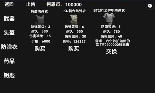 狗頭熱血戰