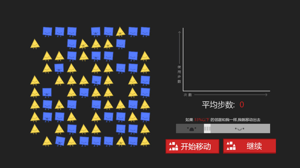 偏見(jiàn)