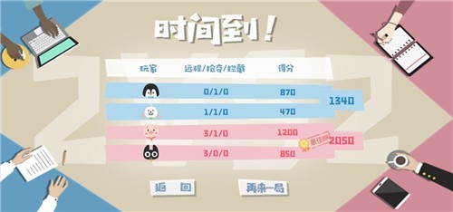 招聘大作戰(zhàn)