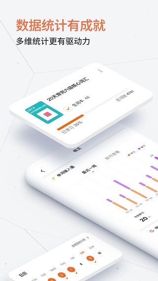 不背單詞