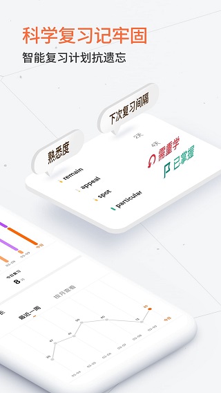 不背單詞