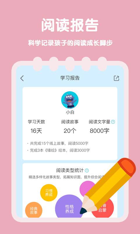 故事飛船