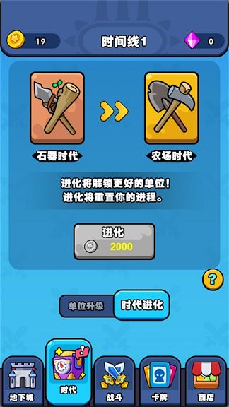 時代戰爭史
