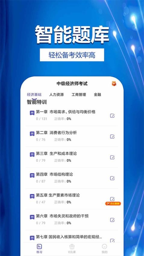 中級經濟師提分王