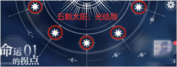 光與夜之戀