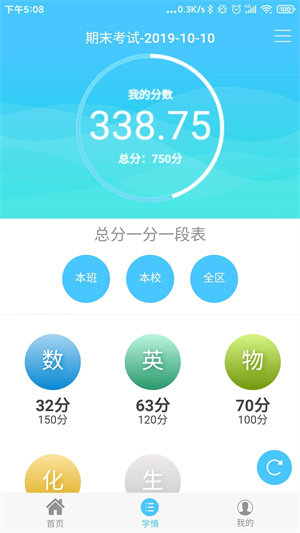 學情達教育
