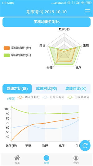 學情達教育