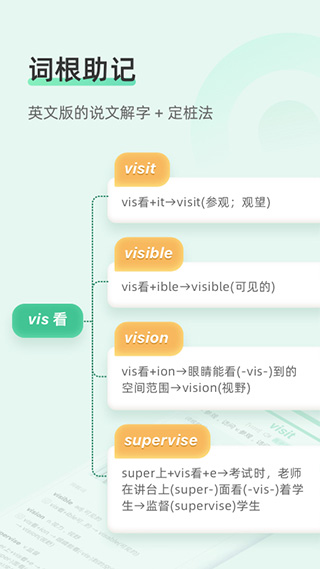 知米背單詞