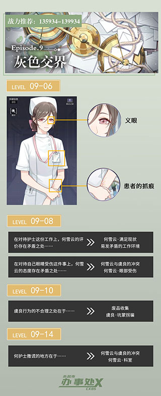 未定事件簿