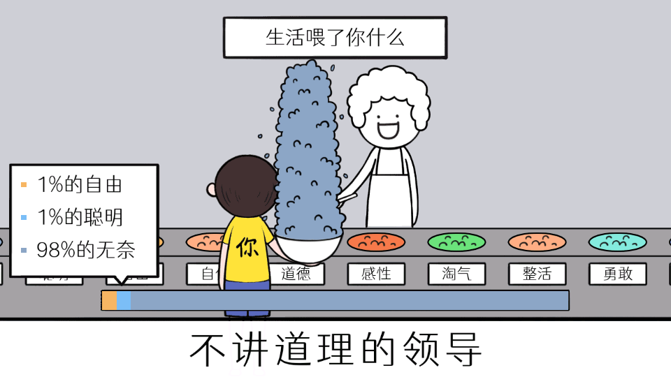 做出你的選擇