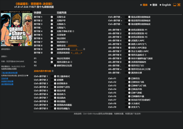 俠盜獵車手圣安地列斯重制版mod