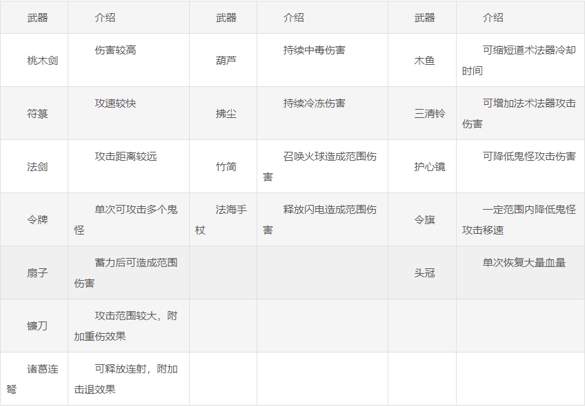 不平凡之路