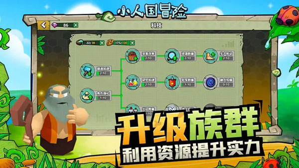 小人國冒險