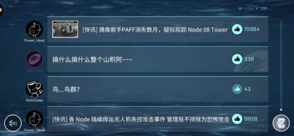 賽特斯2