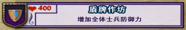 要塞圍城