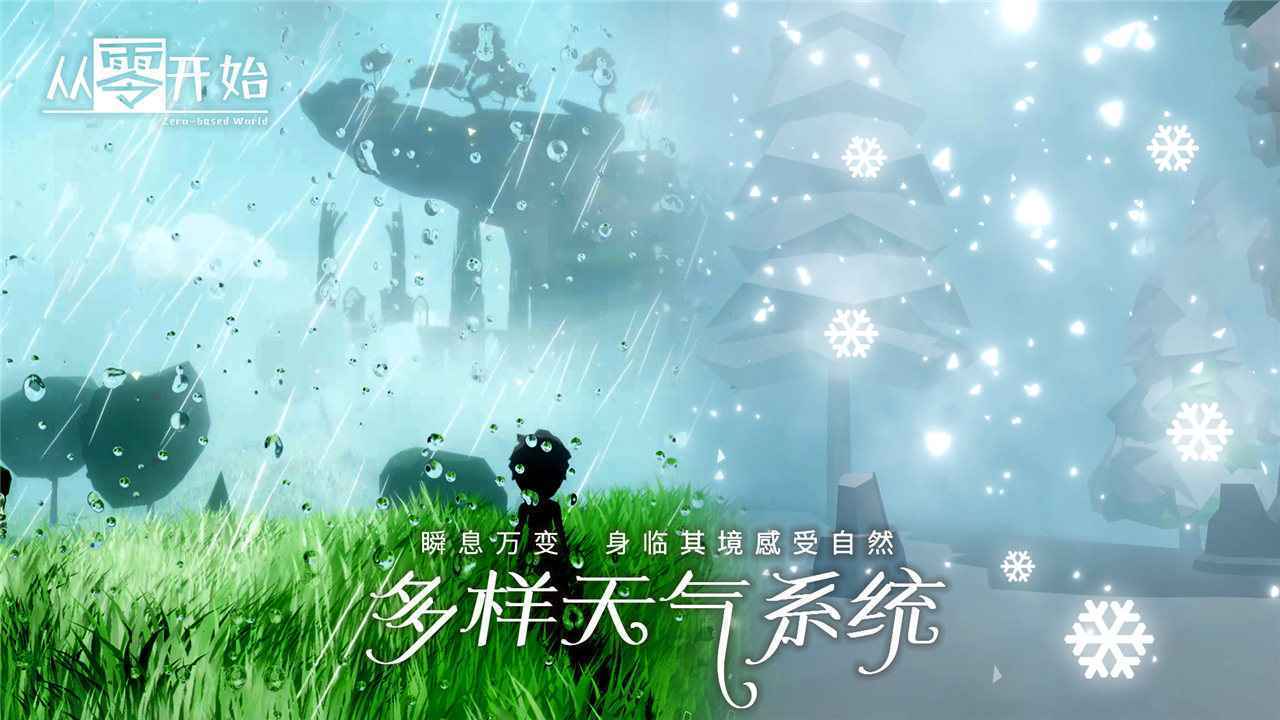 從零開始