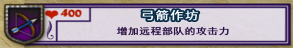 要塞圍城