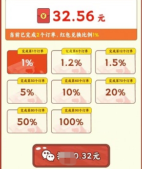 王大錘的鄉村人生