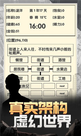 流浪人生2命運