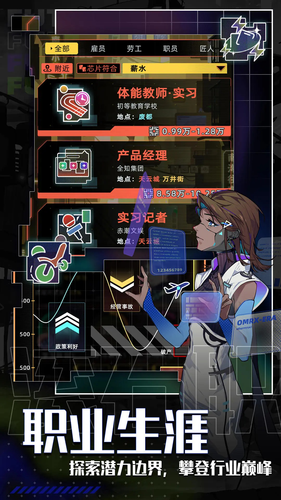 未來人生